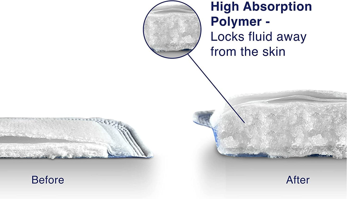 MedVance Super Absorbent Non-Adhesive Wound Dressing, 3"x3"