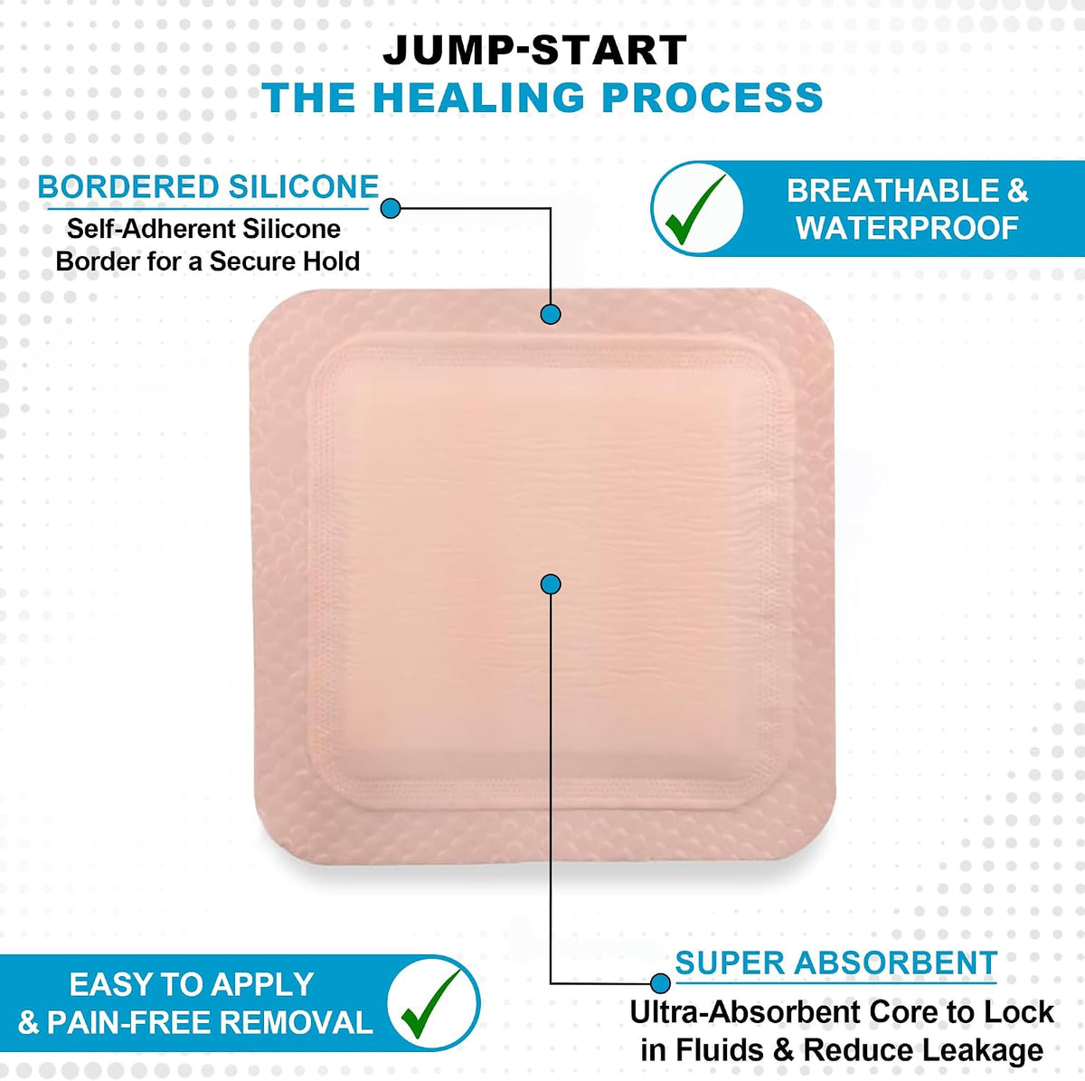 MedVance Silicone Super Absorbent Dressing with Border, 6"x6", Box of 5